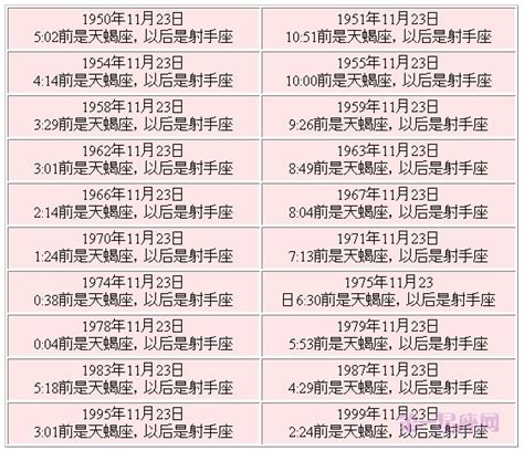 11月23號星座|11月23日出生是什么星座